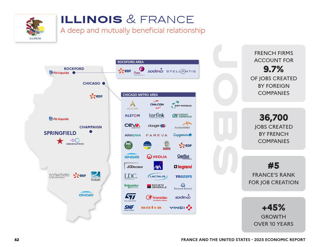 Map of French Economic Impact on the state of Illinois